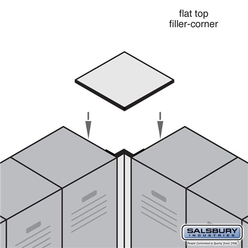 Flat Top Filler - Corner - for Heavy Duty Plastic Locker